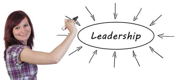 Concetto di testo di leadership — Foto Stock