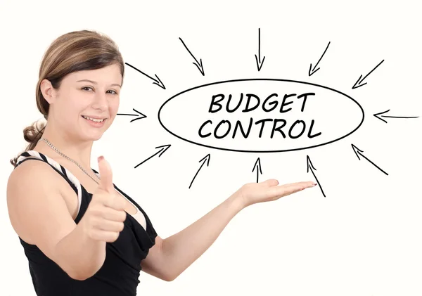 Budget kontroll text koncept — Stockfoto