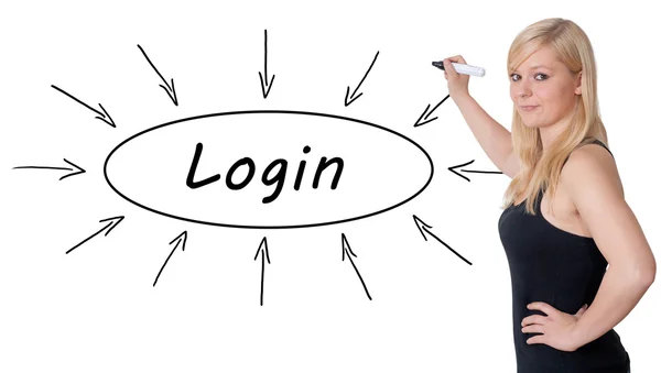 Login-Textkonzept — Stockfoto