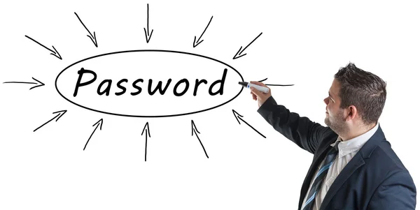 Concetto di testo password — Foto Stock