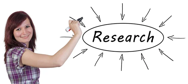 Research text concept — Stock Photo, Image