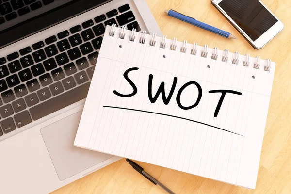 SWOT text koncept — Stockfoto