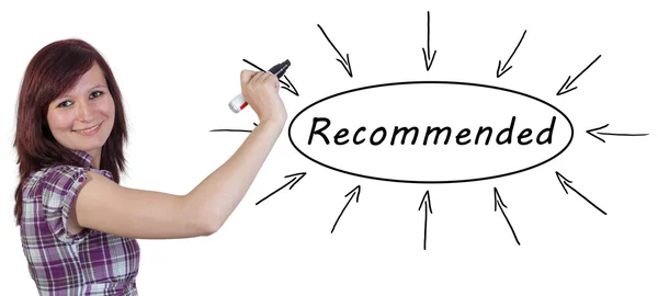 Recommended text concept — Stock Photo, Image