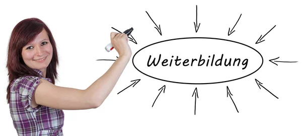 Weiterbildung 文本概念 — 图库照片