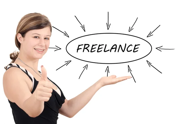 Conceito de texto freelance — Fotografia de Stock