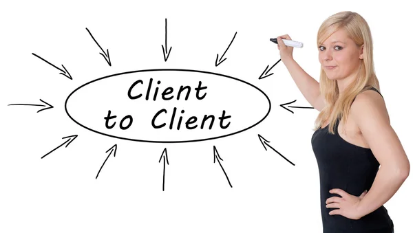 Client to Client text concept — Stock Photo, Image