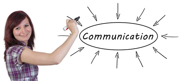 Communication text concept — Stock Photo, Image