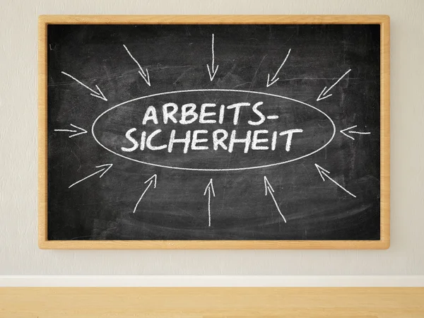 Textkonzept zur Arbeitssicherheit — Stockfoto