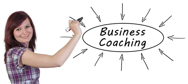 Business Coaching conceito de texto — Fotografia de Stock