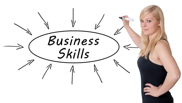 Concepto de texto Business Skills —  Fotos de Stock