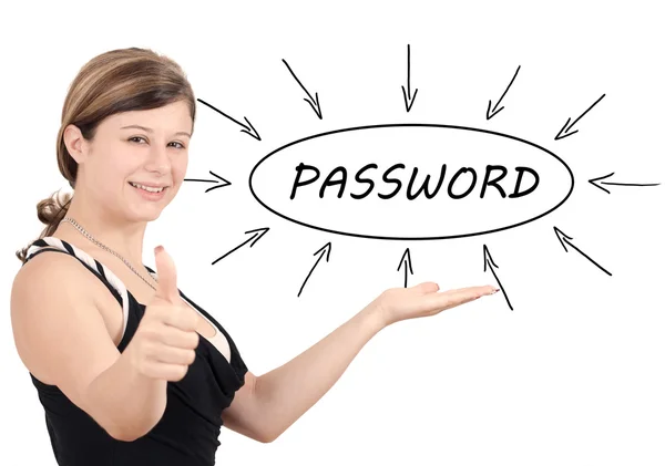 Concetto di testo password — Foto Stock