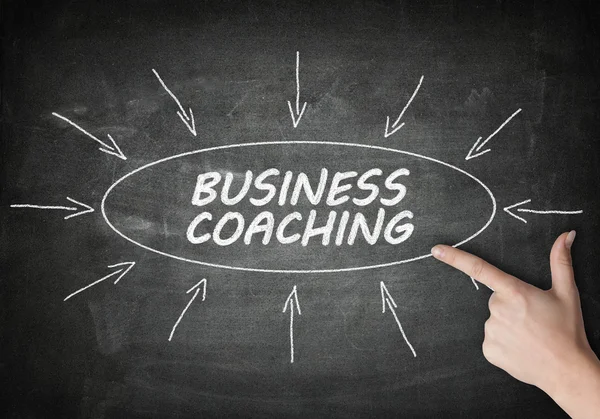 Business Coaching tekst concept — Stockfoto