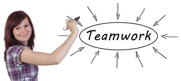 Teamwork-Textkonzept — Stockfoto