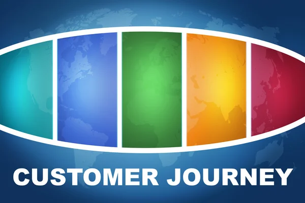 Customer Journey — Stock Photo, Image