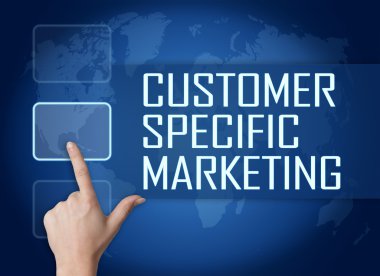 Müşteri özel pazarlama