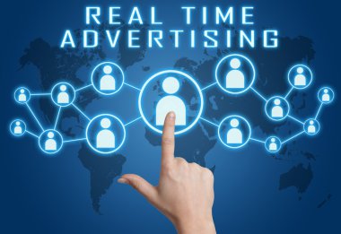 gerçek zamanlı reklam
