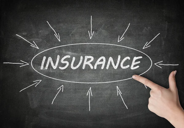 Insurance — Stock Photo, Image