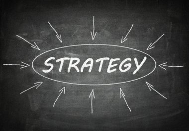 strateji