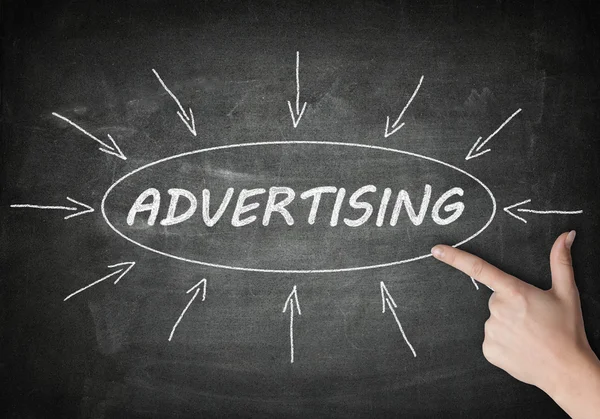 Advertising — Stock Photo, Image