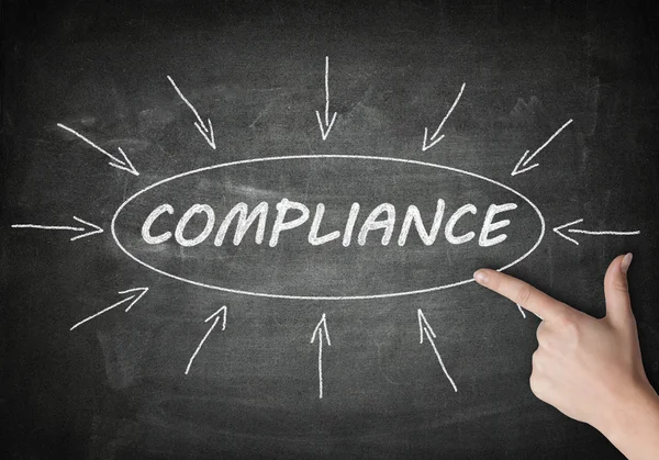 Compliance — Stock Photo, Image