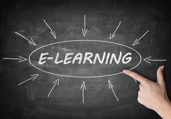 E-learning — Foto Stock