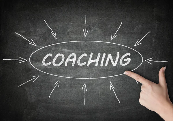 Coaching — Foto Stock