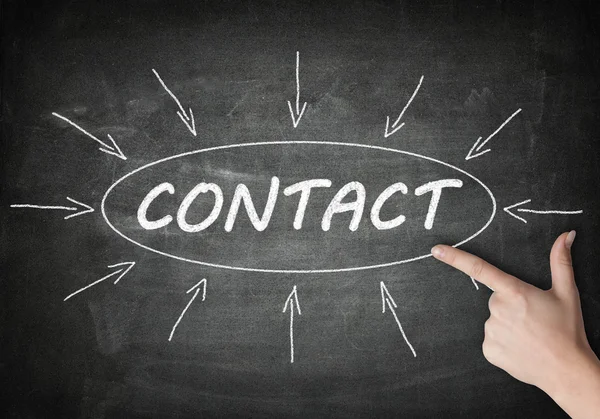 Contact — Stock Photo, Image