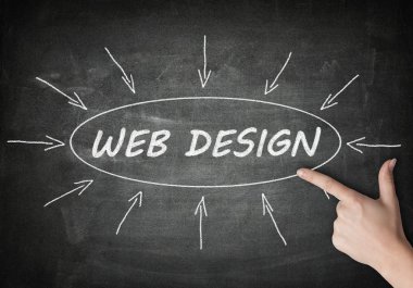 Web tasarımı