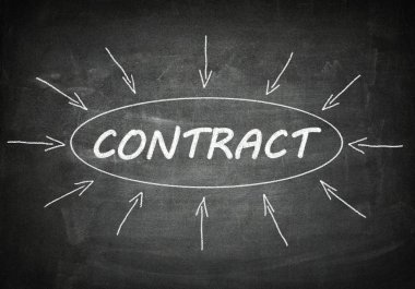 kontrat