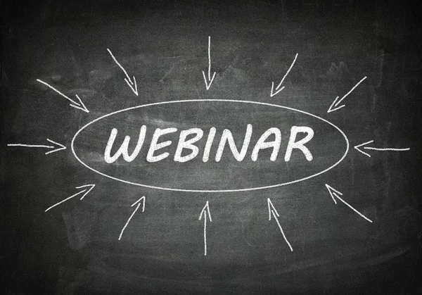 Webinar — Stock Photo, Image