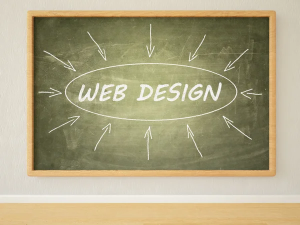 Web Design — Stock Photo, Image