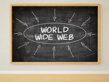 world wide web