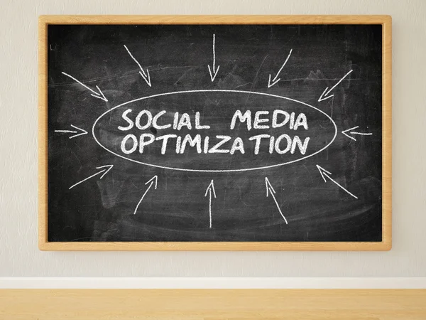 Sociální media optimalizace — Stock fotografie