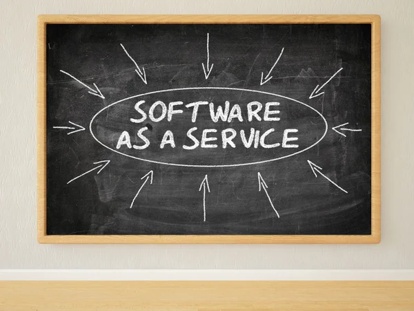 Software als een service — Stockfoto