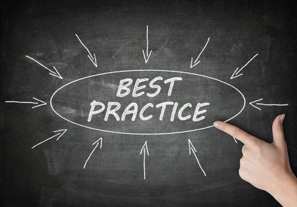 Best Practice — Stock Photo, Image