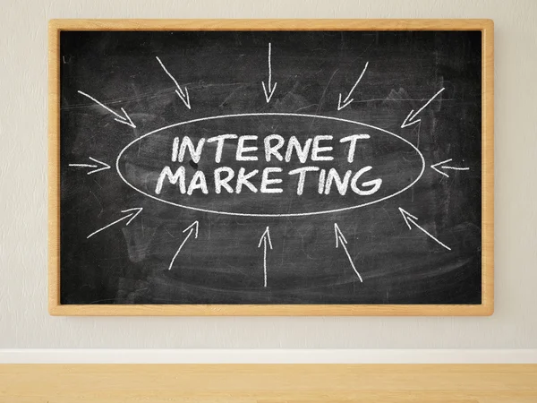 Internet marketing — Stockfoto