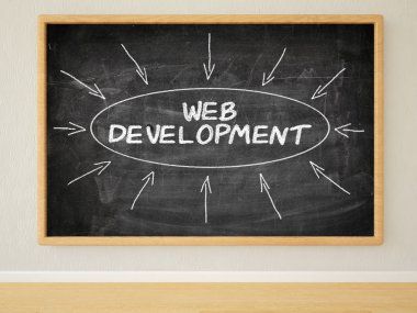 Web Geliştirme