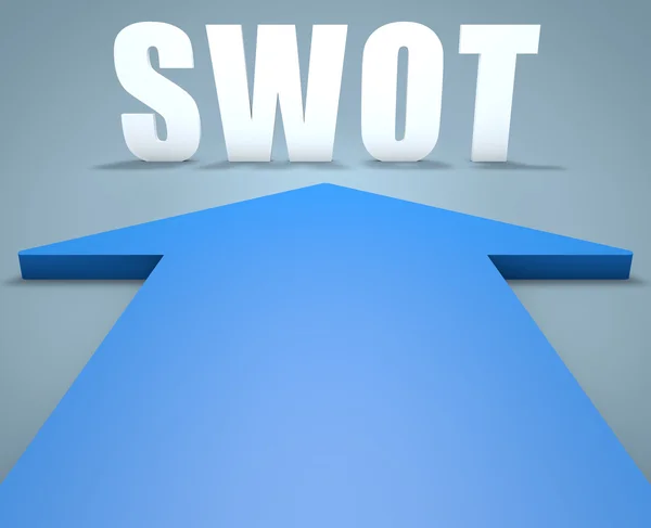 SWOT — Stock fotografie