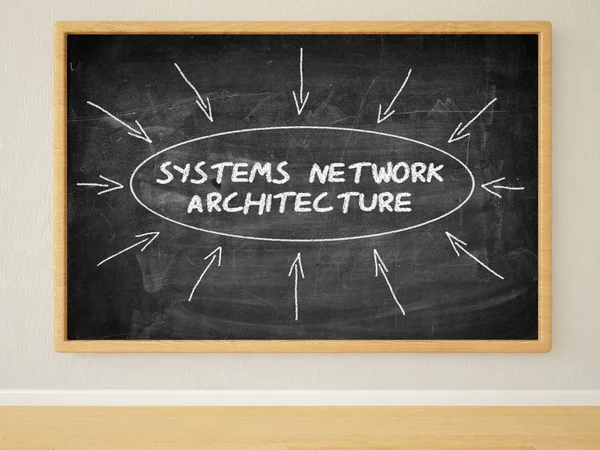 Systems Network Architecture — Stock Photo, Image