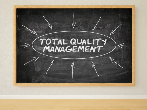 Total Quality Management — Stock Photo, Image