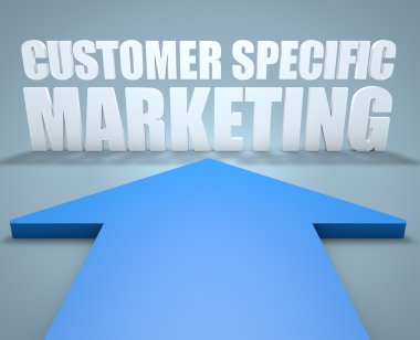 Müşteri özel pazarlama
