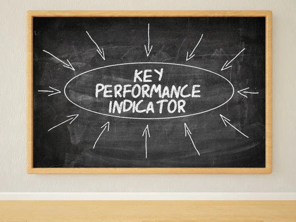 Key Performance Indicator — Stock Photo, Image