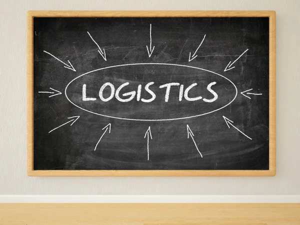 Logistiek — Stockfoto