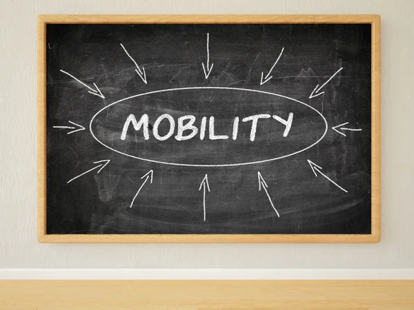 Mobiliteit — Stockfoto