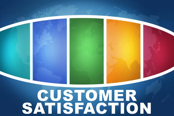 Satisfaction des clients — Photo