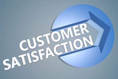 Müşteri Memnuniyeti