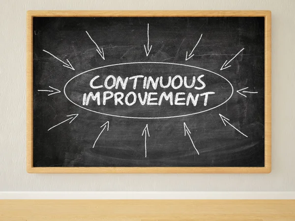 Continuous Improvement — Stock Photo, Image