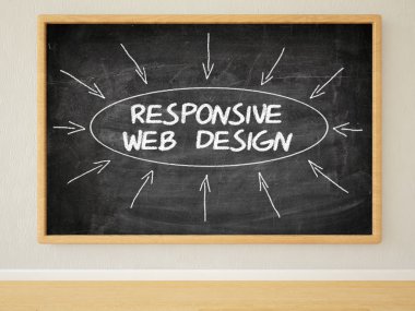 Tepkili Web Tasarımı