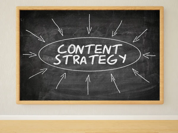 Content-Strategie — Stockfoto