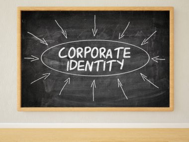 kurumsal kimlik